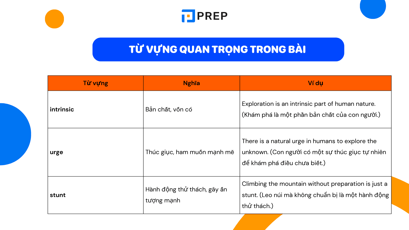 tu-vung-what-is-exploration.png