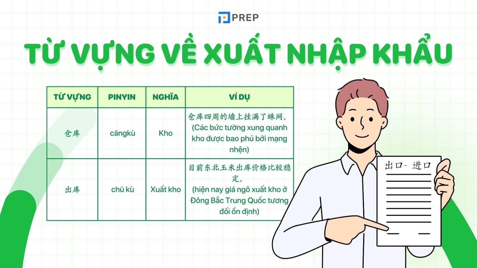 tu-vung-xuat-nhap-khau.jpg