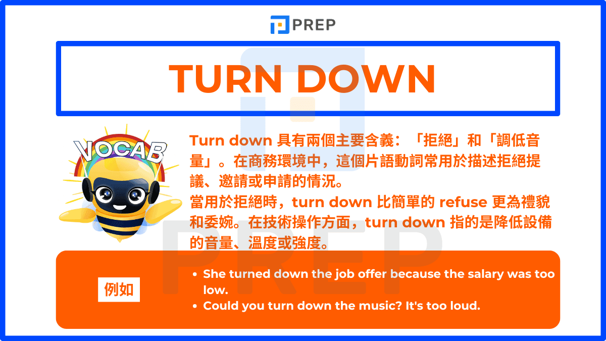 Turn down 具有兩個主要含義:「拒絕」和「調低音量」