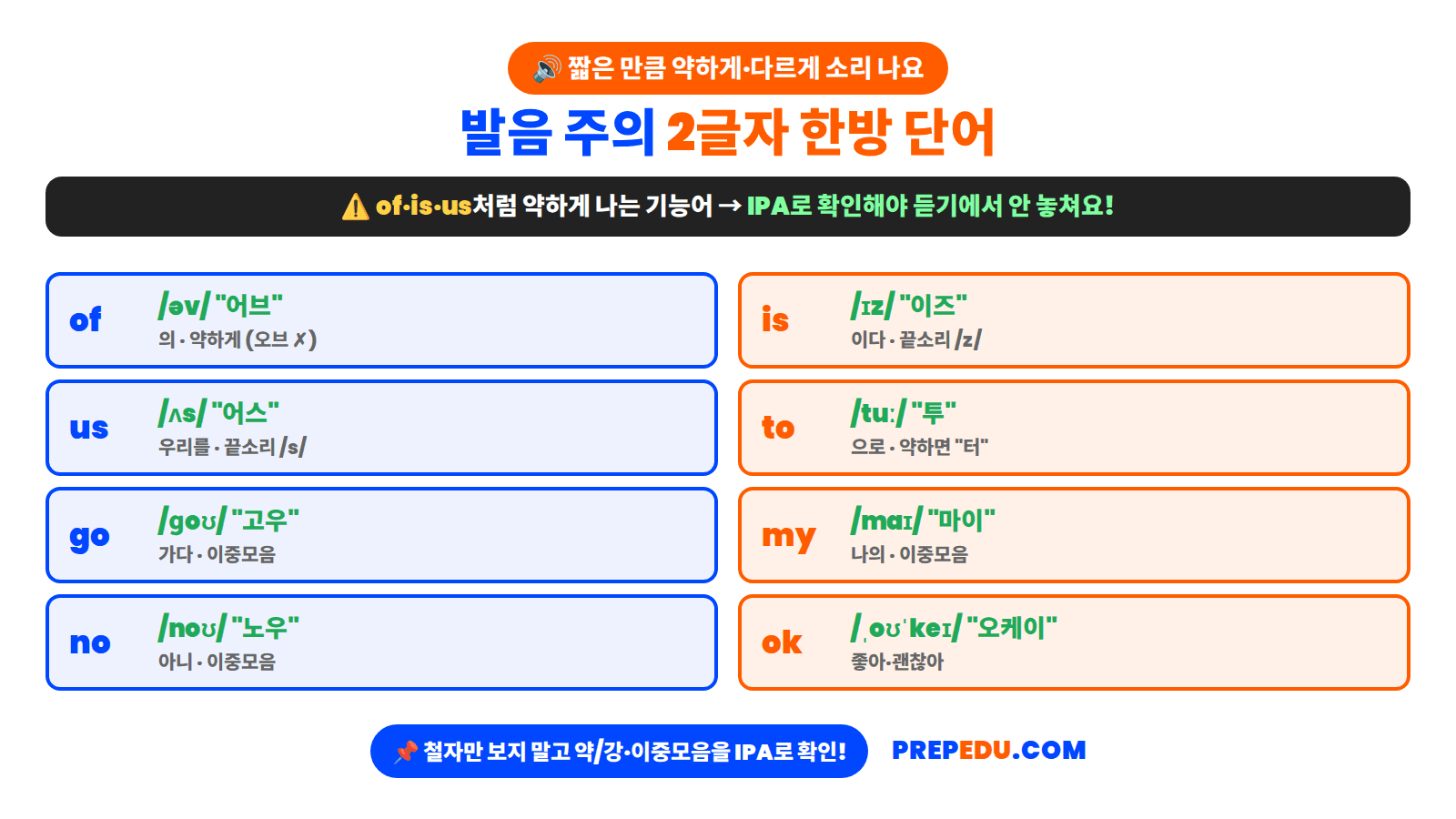 two-letter-pronunciation.png