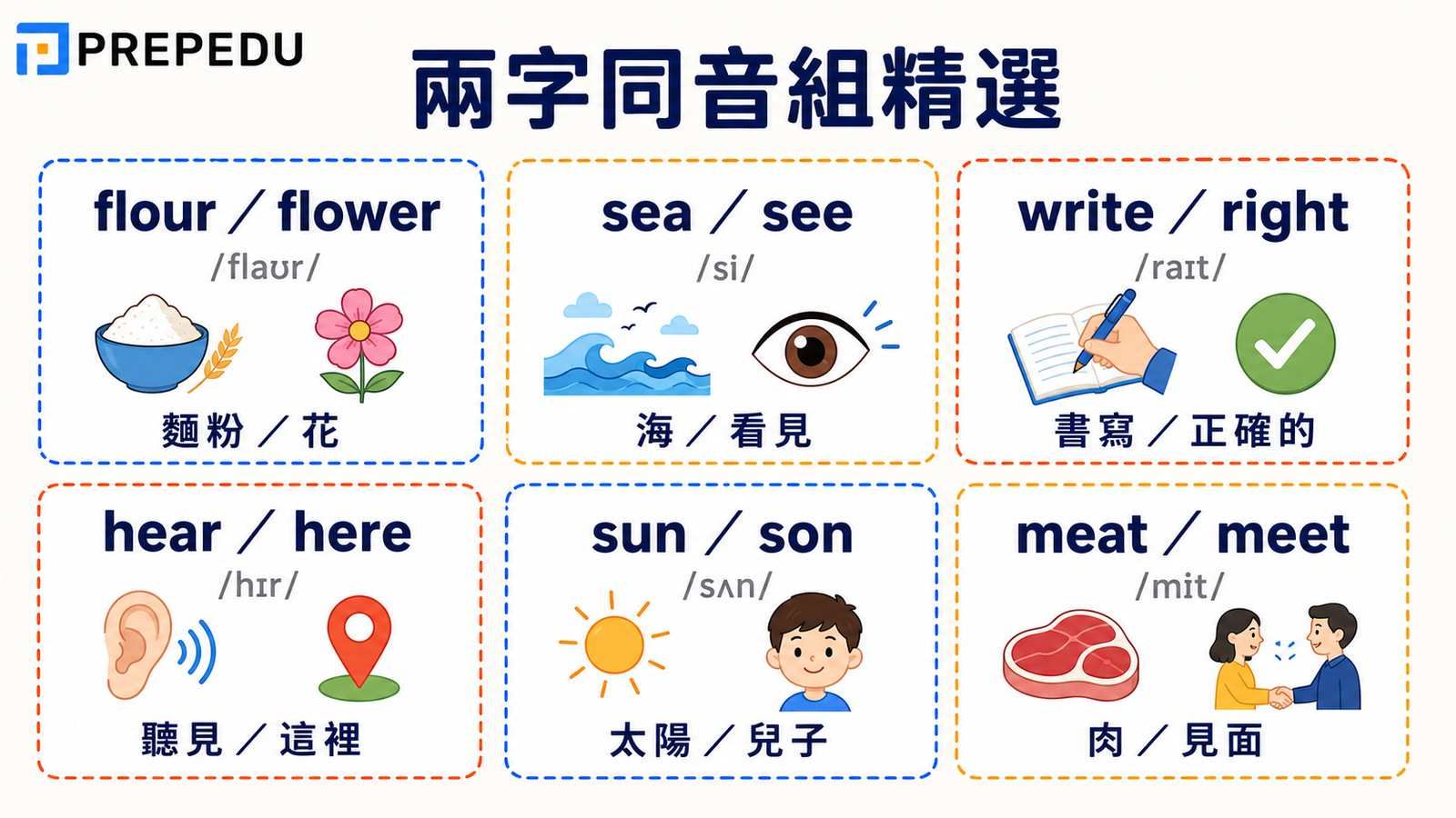 two-word-homophone-pairs-english-examples.jpg