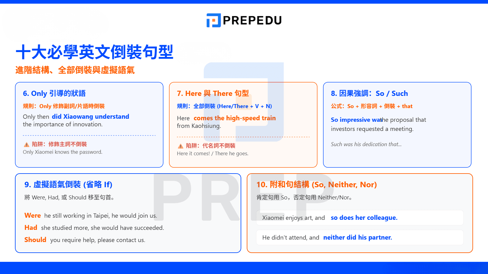 常出現在各類英文考試中的倒裝句型