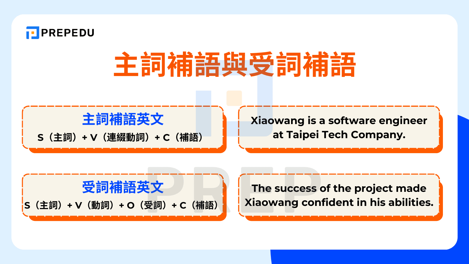 主詞補語與受詞補語