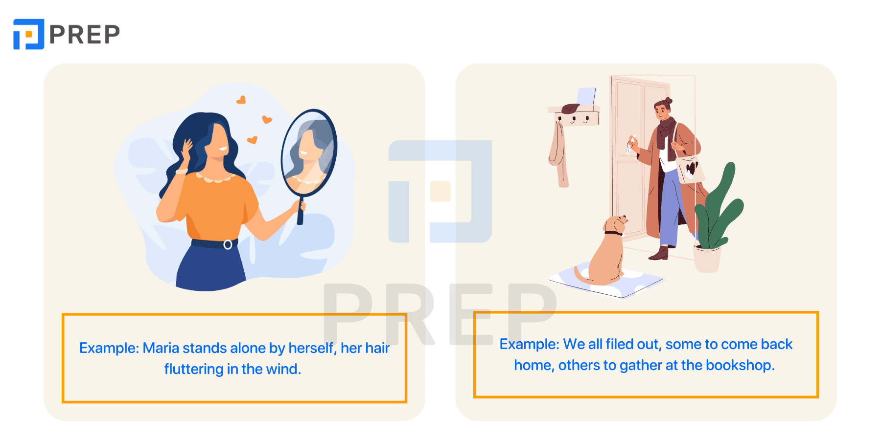 Types of Absolute phrases in English