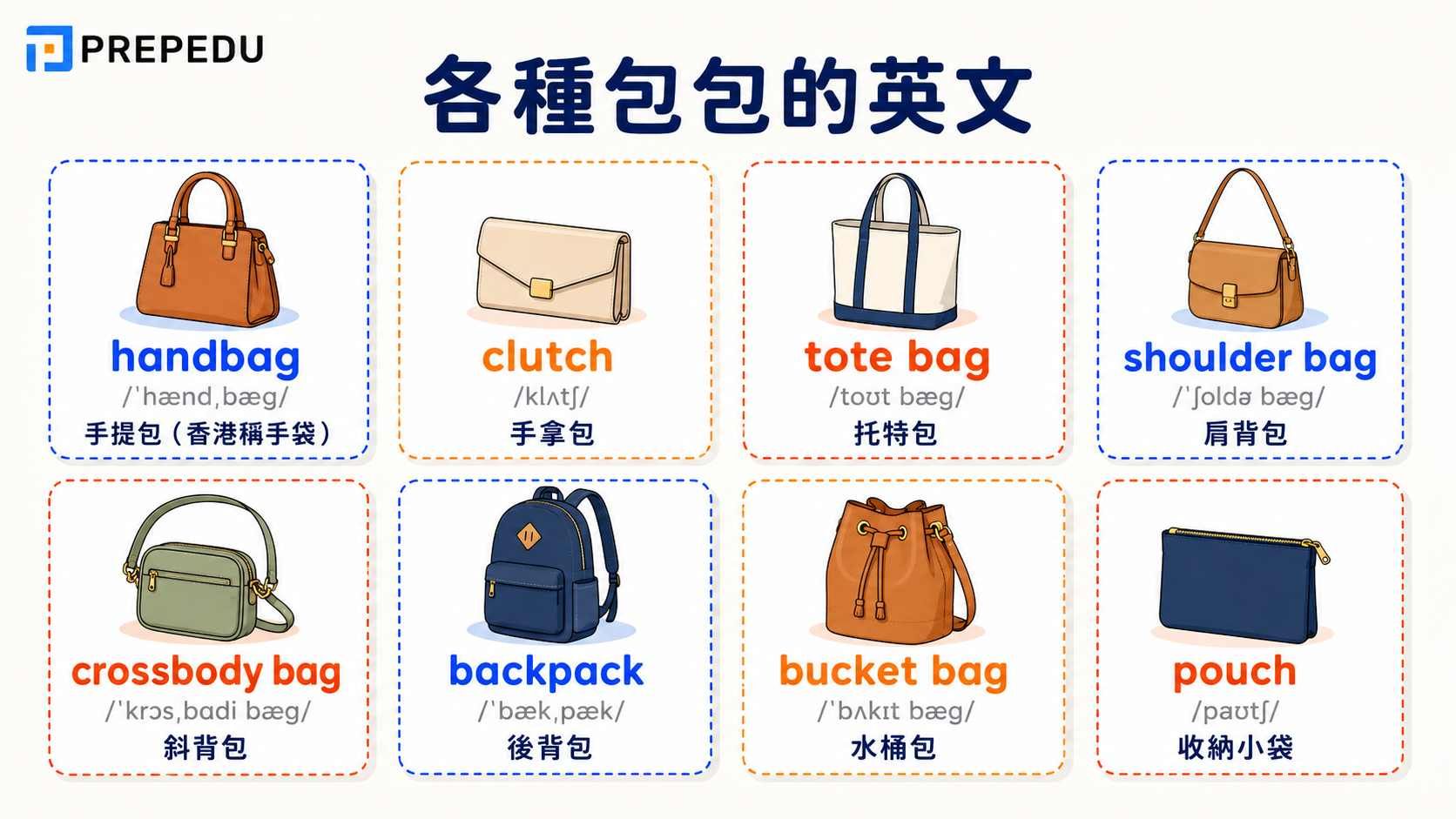 types-of-bags-in-english.jpg