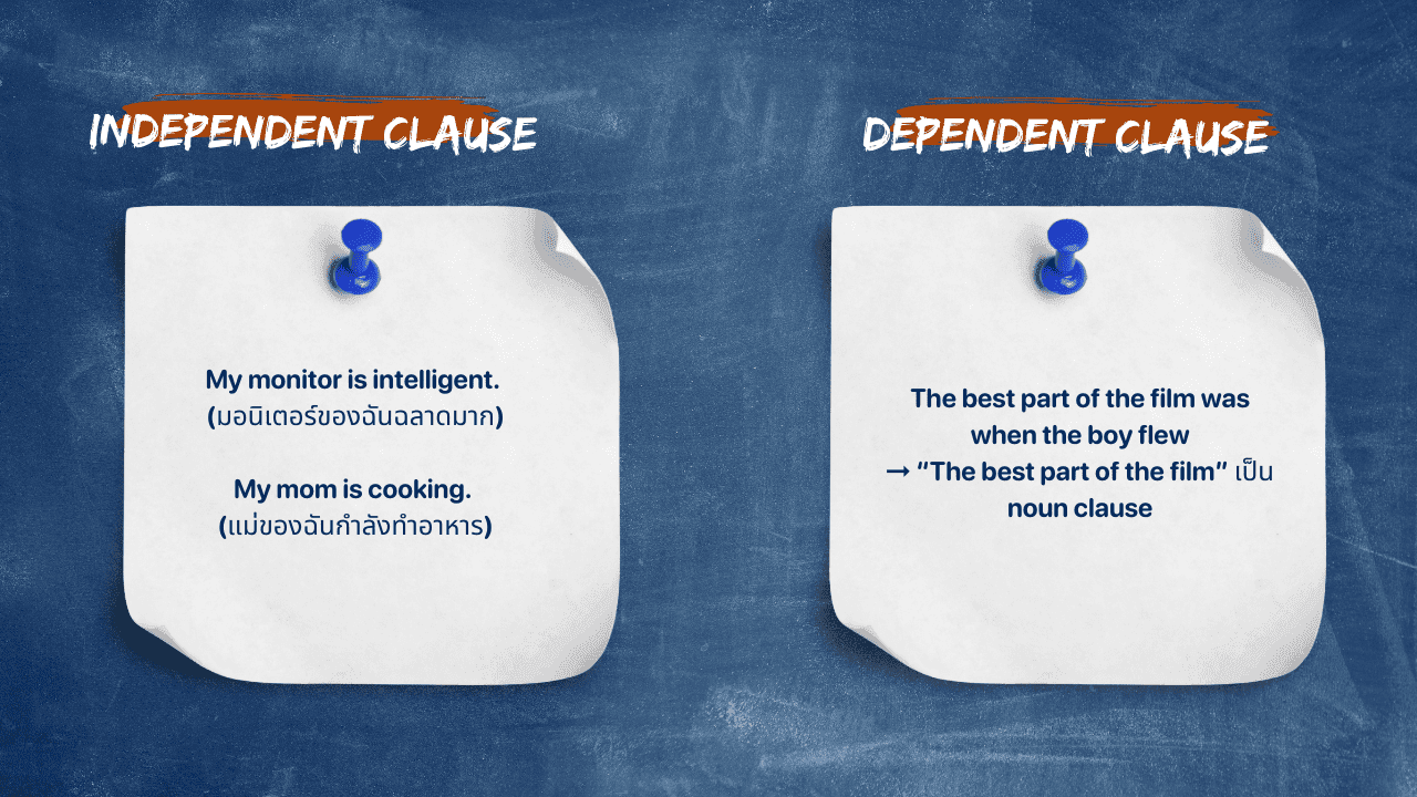 ประเภทของ clause ในภาษาอังกฤษ: การจำแนกประเภทและการใช้งาน