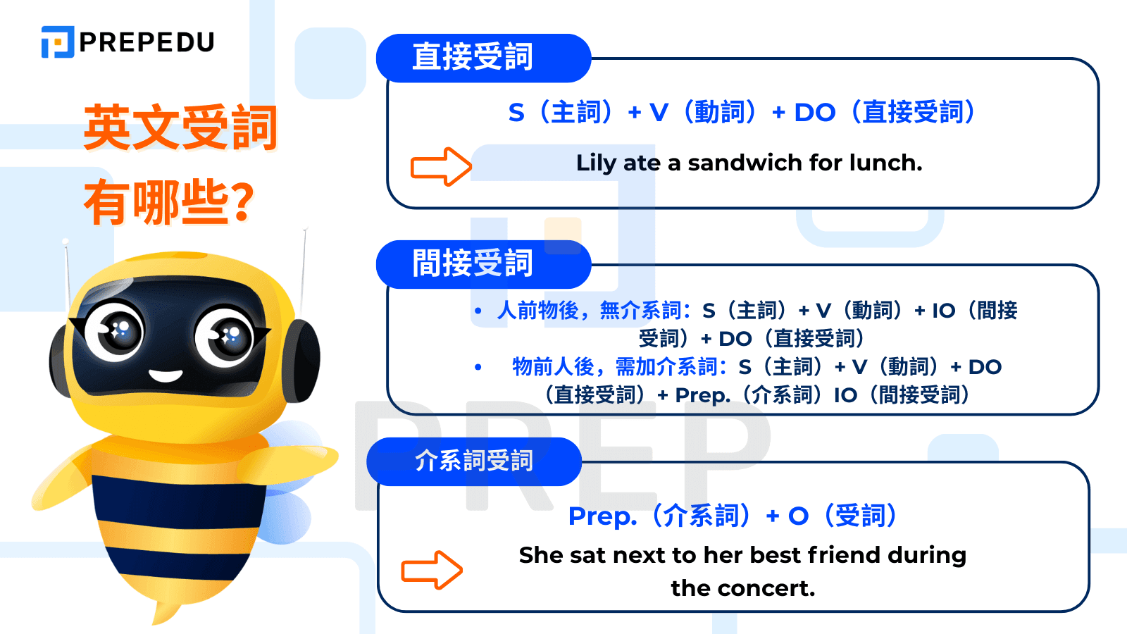 英文受詞有哪些？