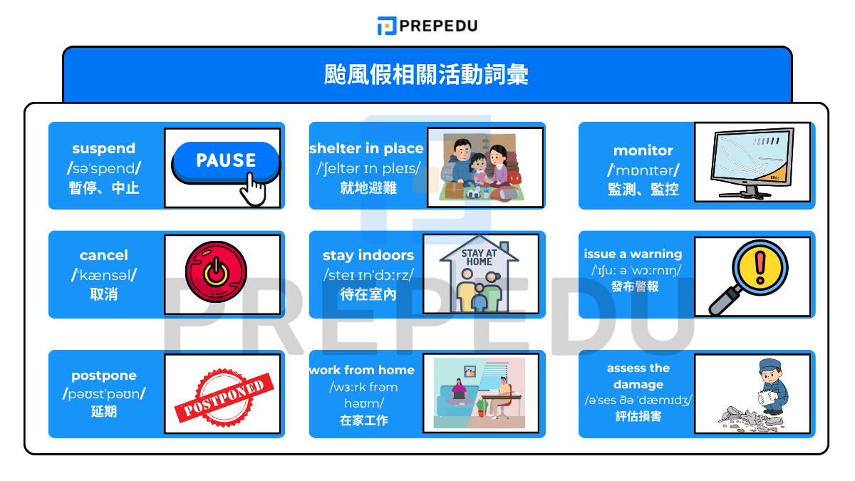 颱風假相關活動詞彙