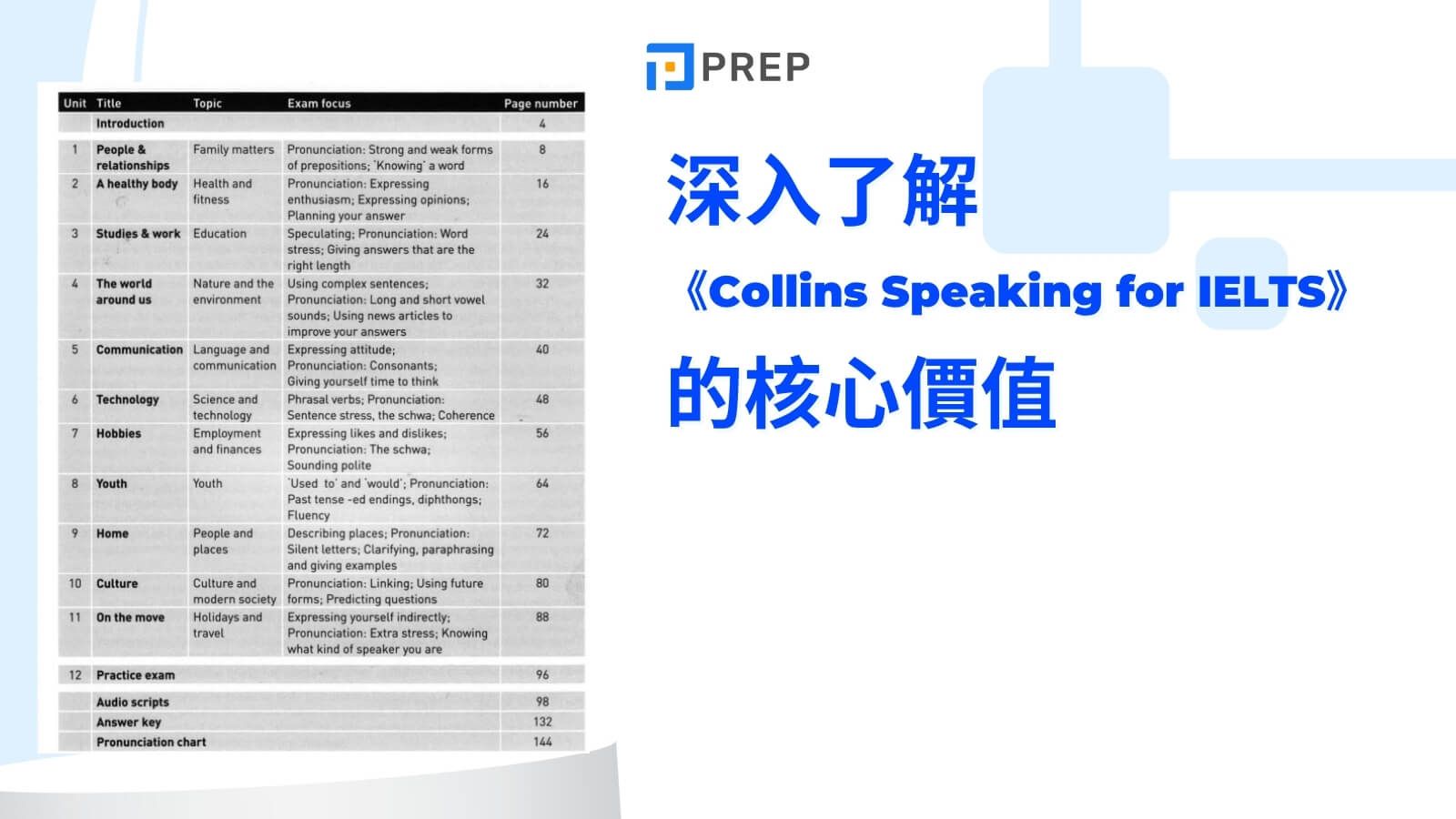 深入了解《Collins Speaking for IELTS》的核心價值