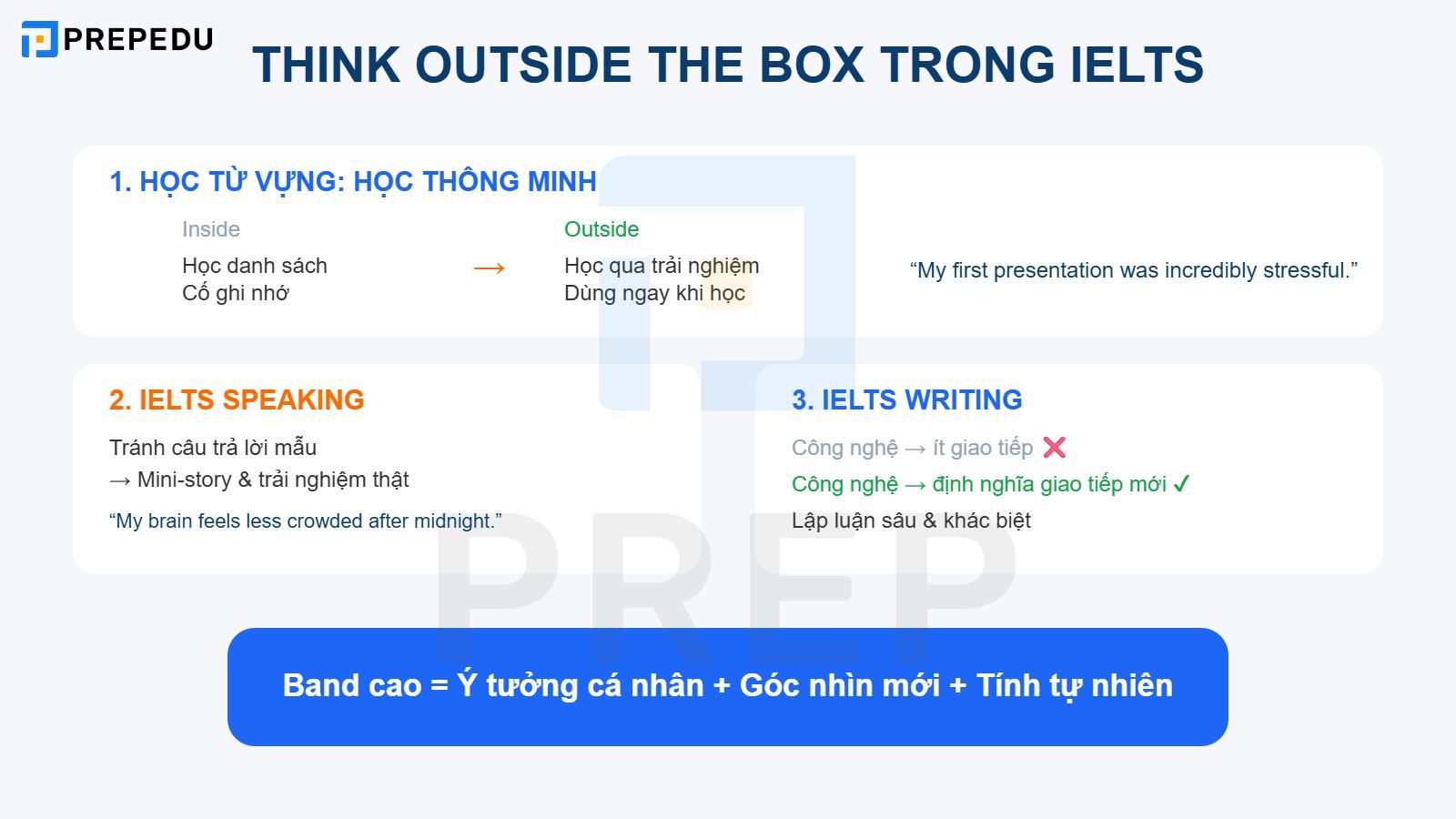 Ứng dụng Think outside the box trong IELTS