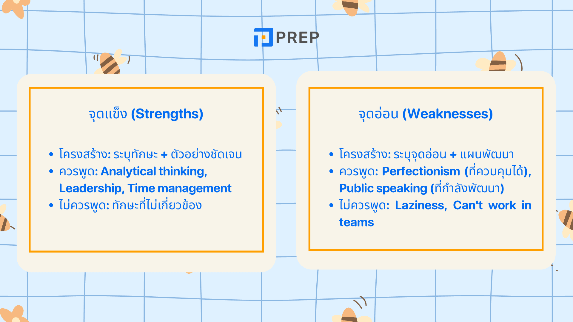 คําถามสอบสัมภาษณ์เข้ามหาลัย ภาษาอังกฤษ พร้อมคำตอบตัวอย่าง