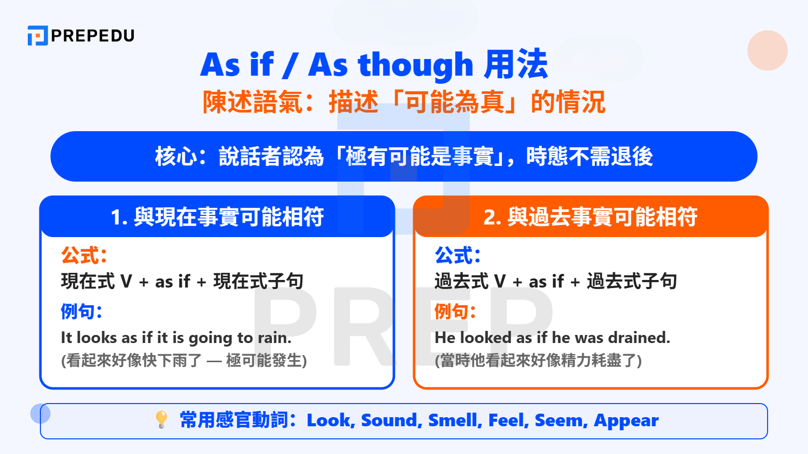 As though As if 用法：表達「可能為真」的陳述語氣