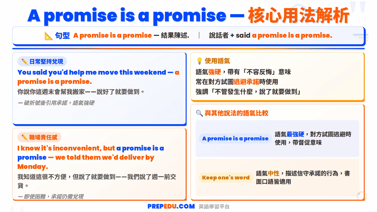 usage-of-a-promise-is-a-promise-in-english.png