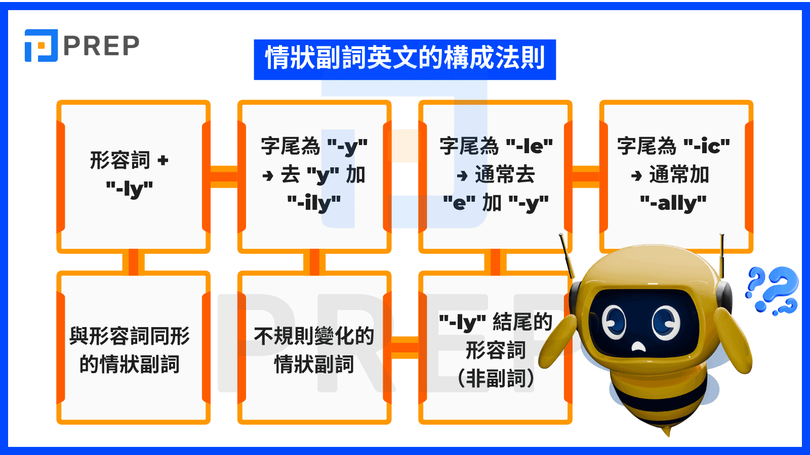 usage-of-adverbs-of-manner-in-english.png