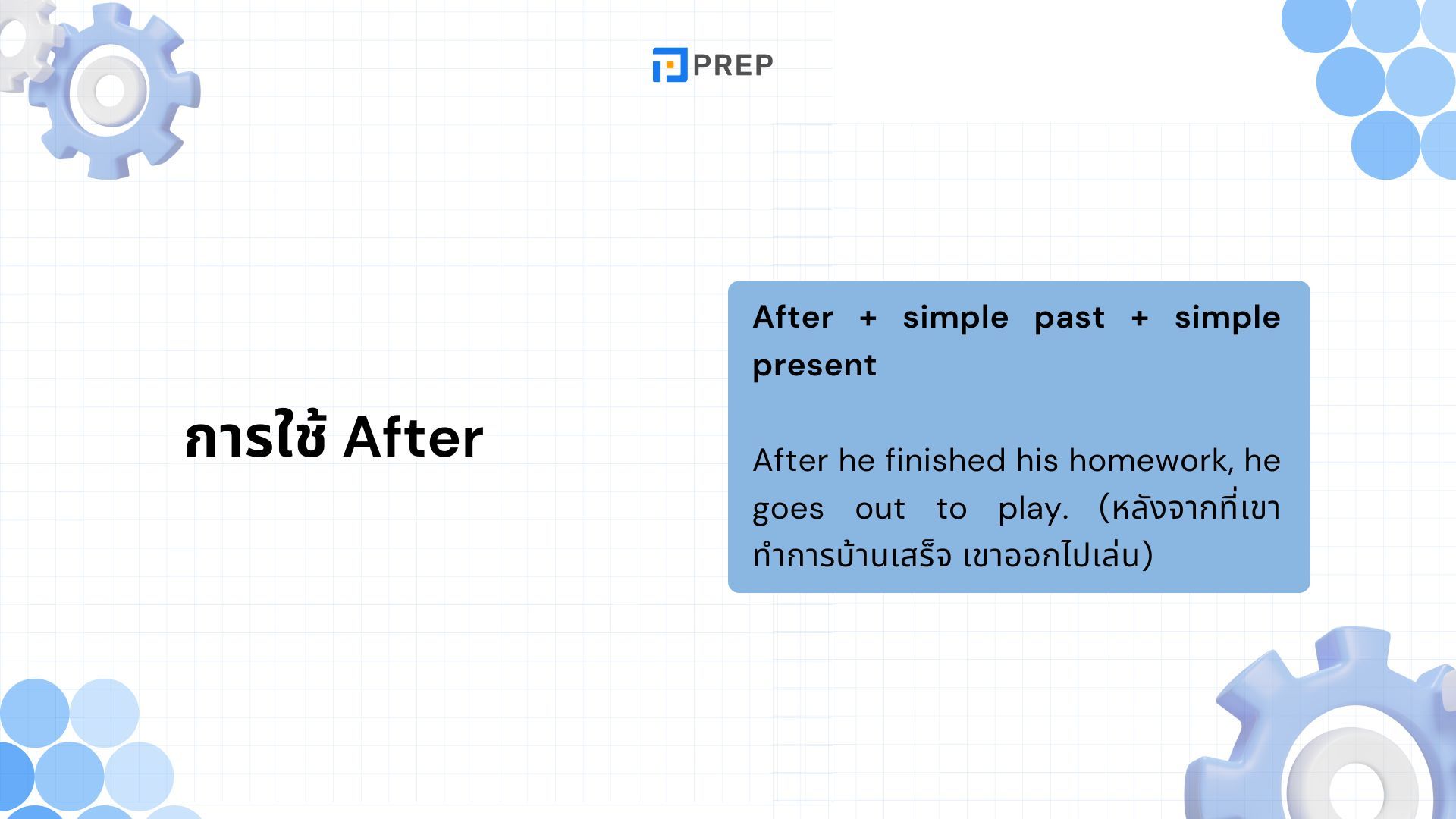 การใช้ After ภาษาอังกฤษ - ตัวอย่างและวิธีการเชื่อมประโยค