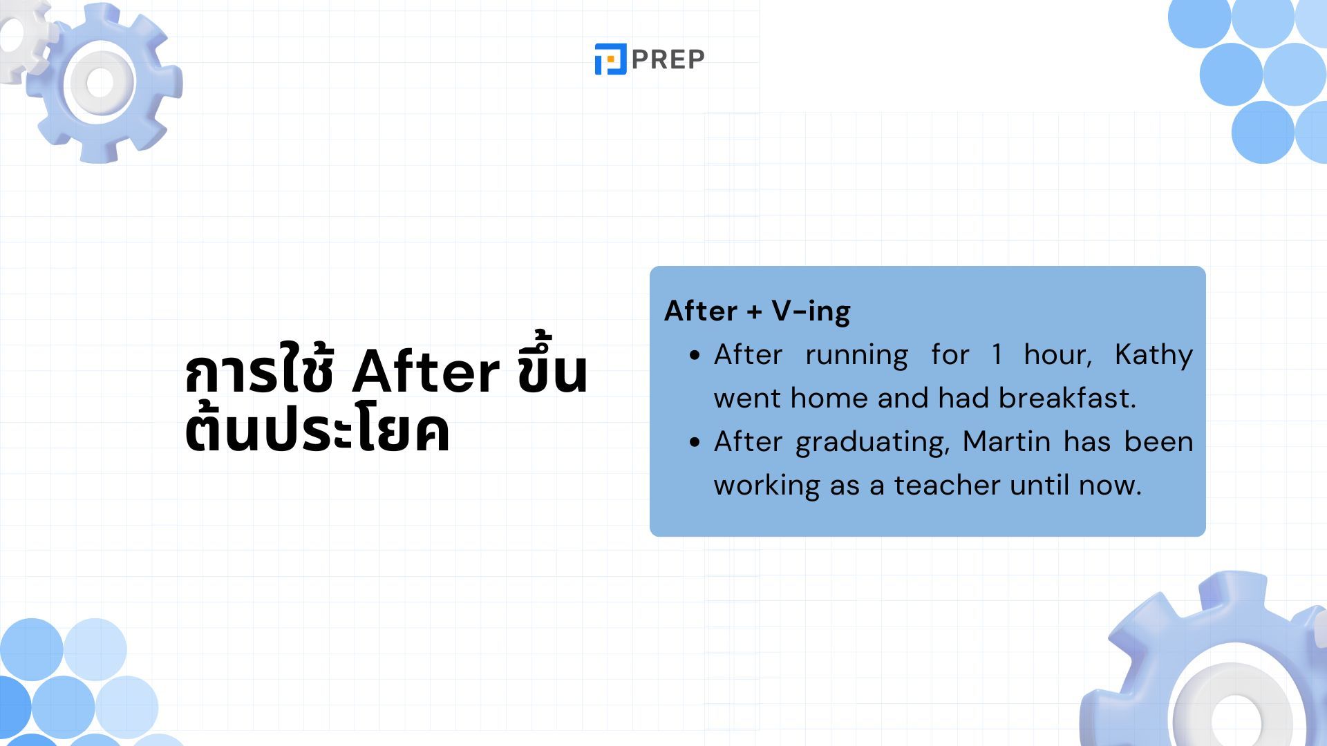 การใช้ After ภาษาอังกฤษ - ตัวอย่างและวิธีการเชื่อมประโยค