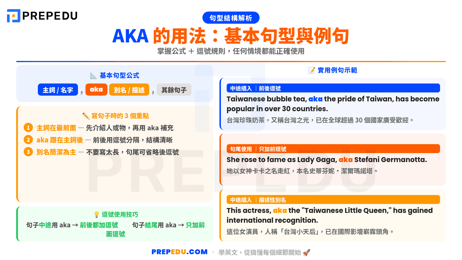 usage-of-aka-in-english.png
