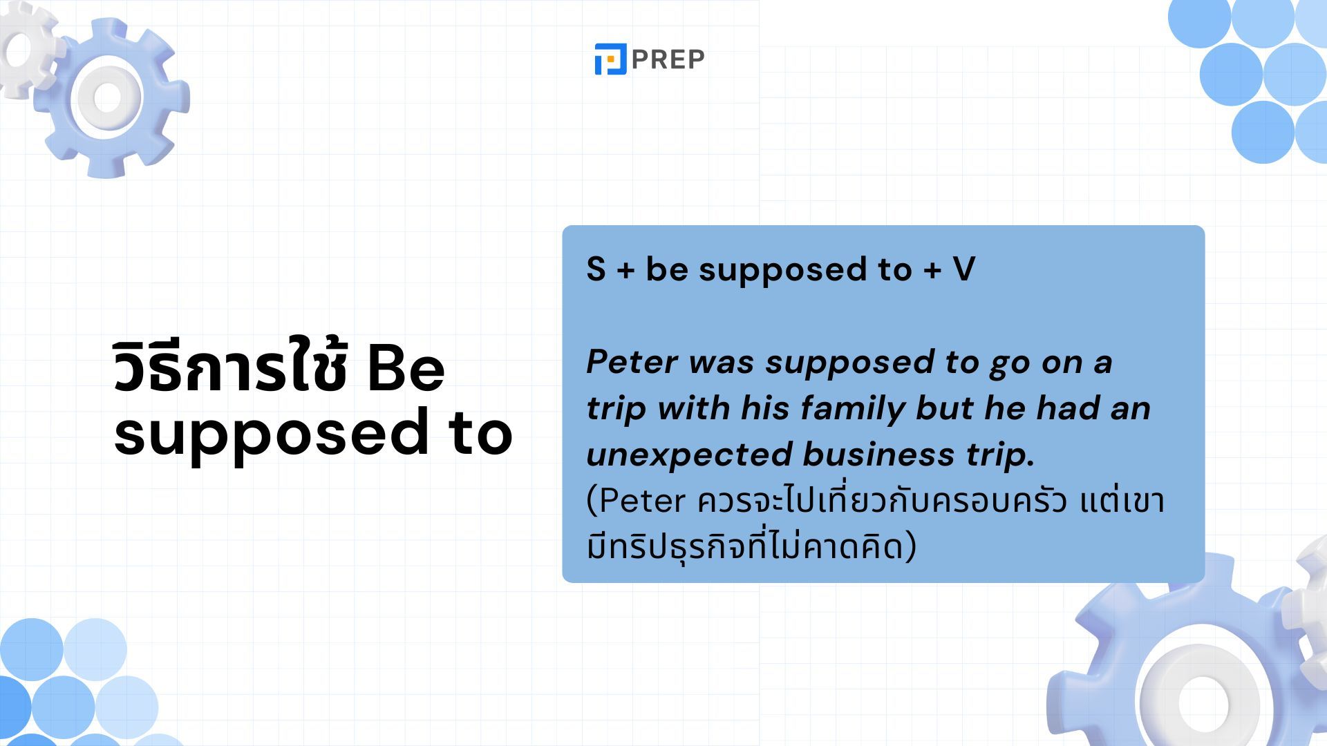 การใช้ Be supposed to ภาษาอังกฤษ - ความหมายและตัวอย่าง