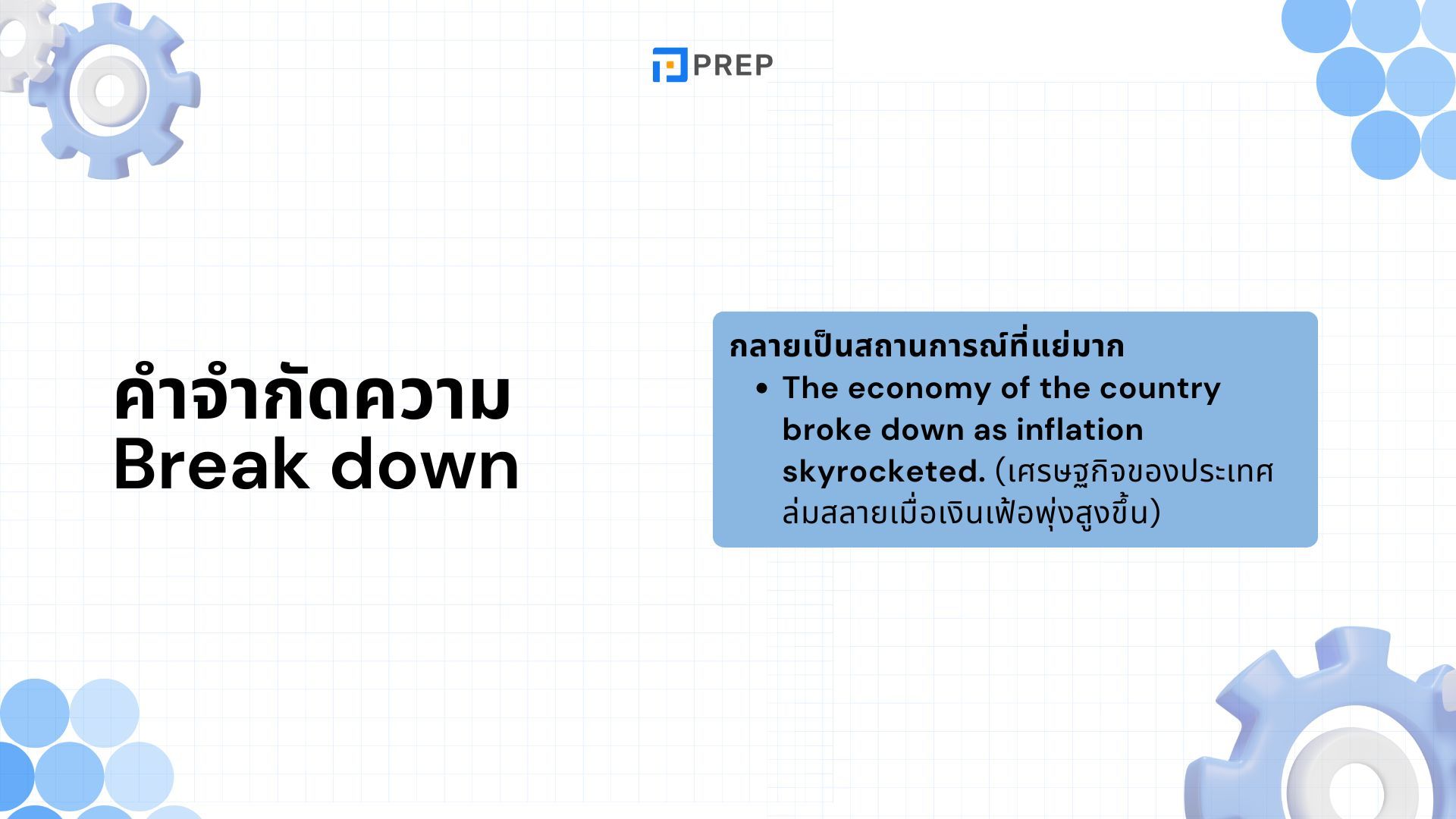 ความหมายของ Break down ภาษาอังกฤษ การใช้งาน Break down อย่างถูกต้อง