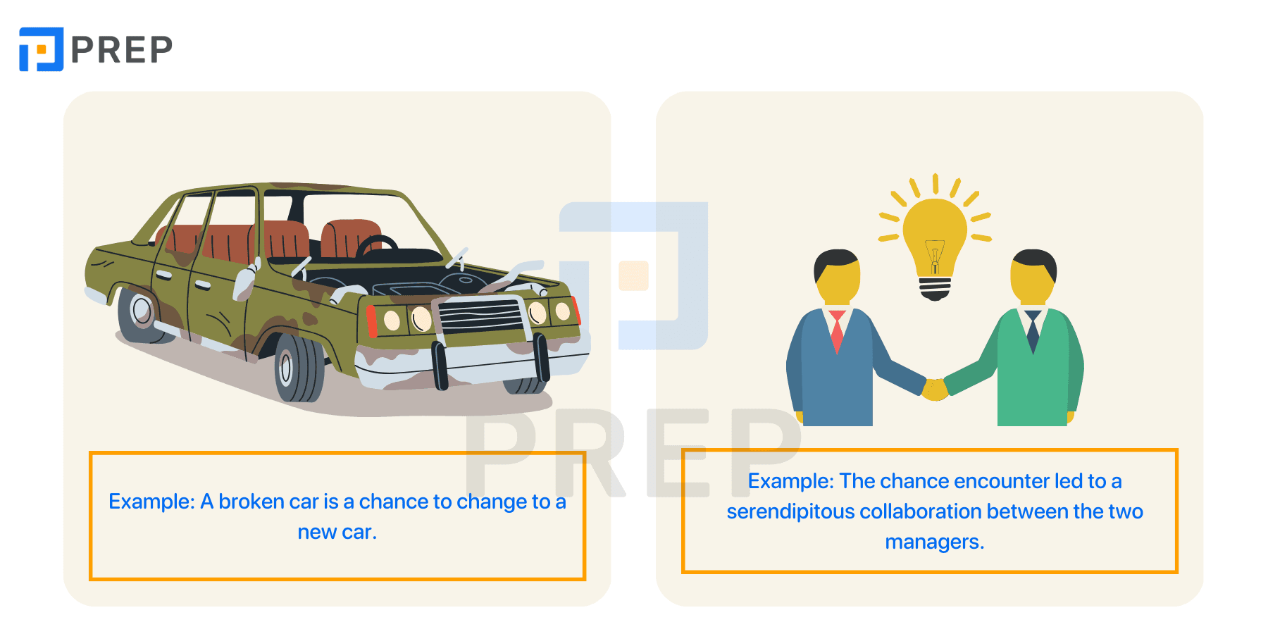 What is the definition and usage of “chance”? Differentiate Chance and Opportunity