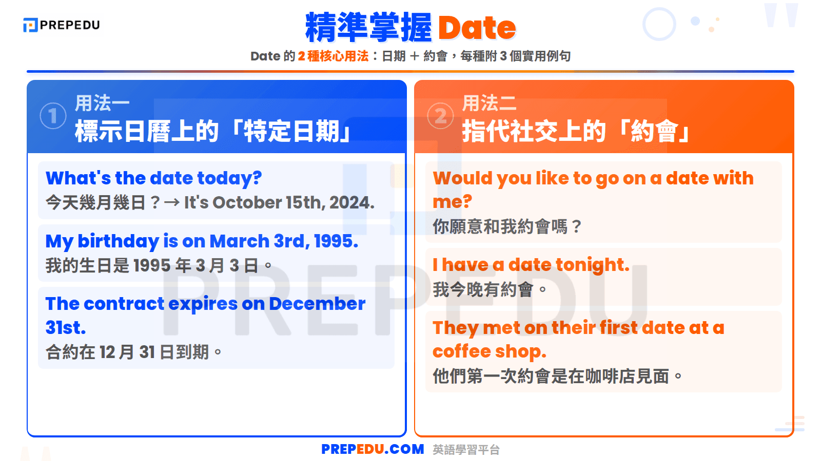 usage-of-date-in-english.png