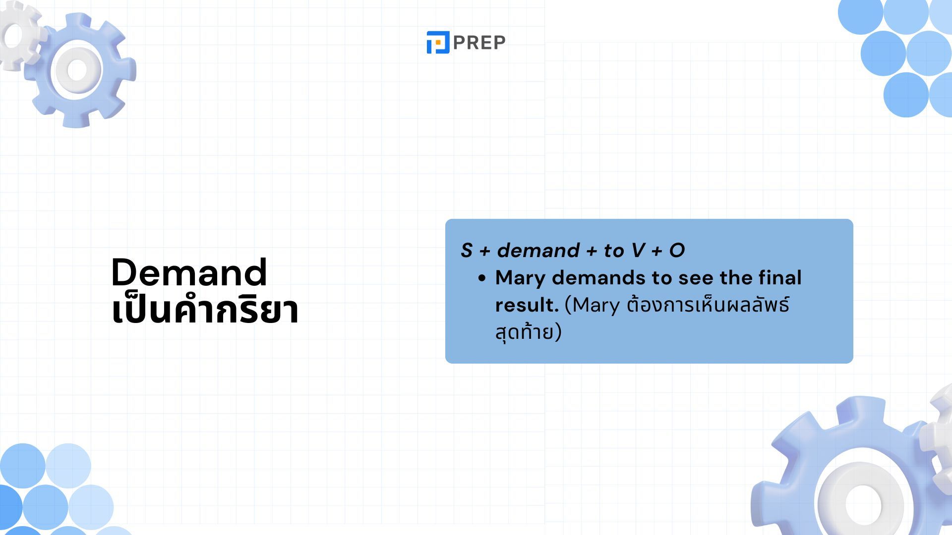 การใช้ Demand ภาษาอังกฤษ - ความหมายและตัวอย่าง
