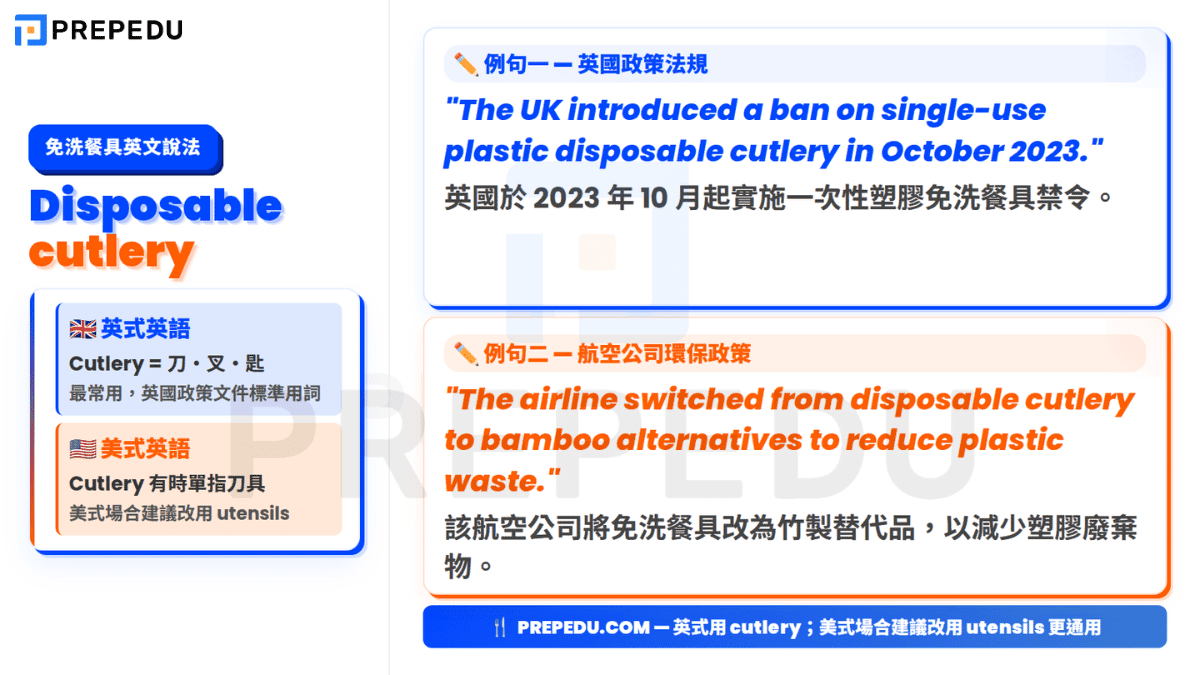usage-of-disposable-cutlery-in-english.png