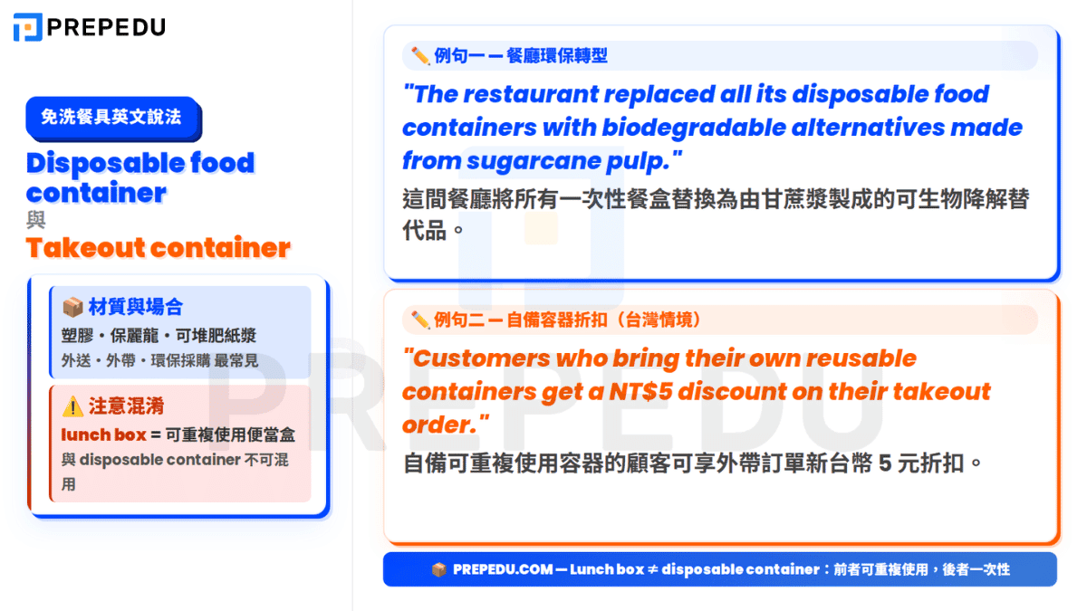 usage-of-disposable-food-container-in-english.png