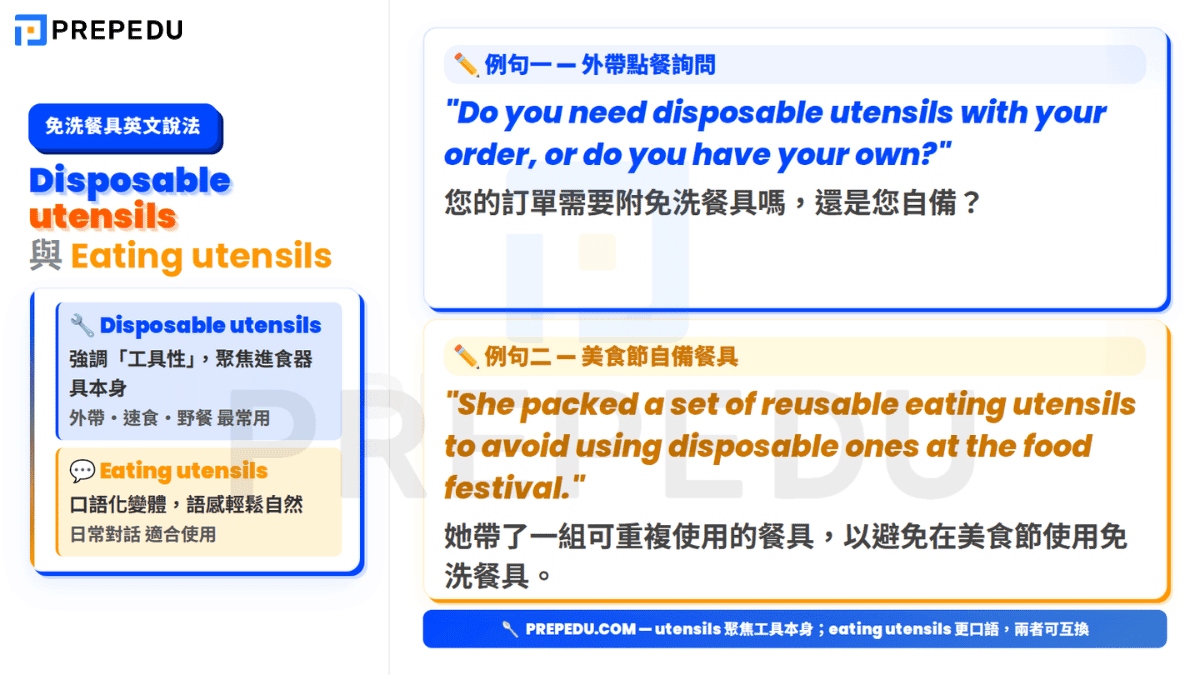 usage-of-disposable-utensils-vs-eating-utensils-in-english.png