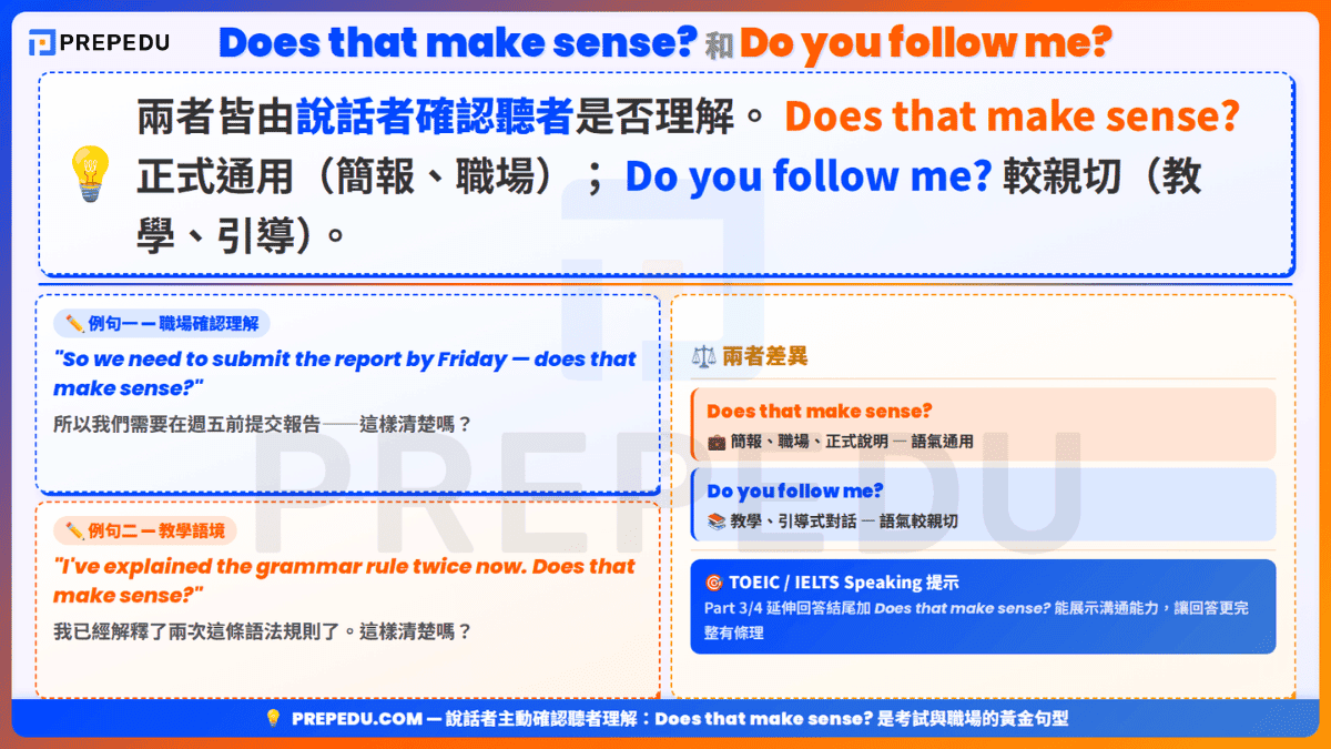 usage-of-does-that-make-sense-vs-do-you-follow-me-in-english.png
