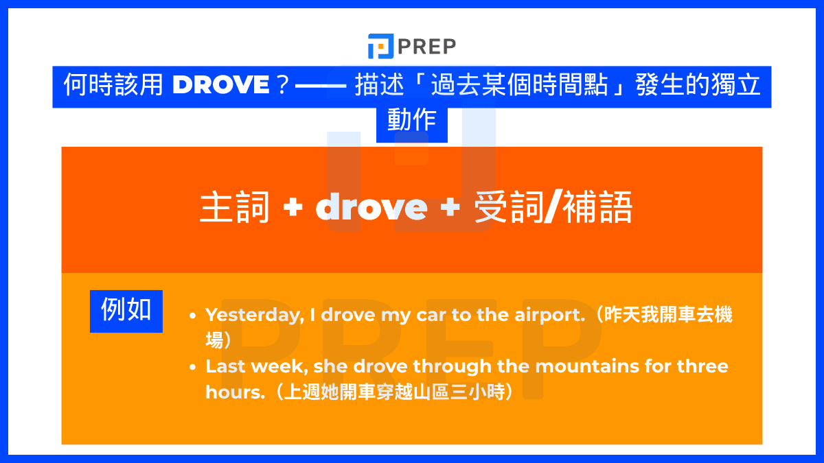 時該用 Drove?—— 描述「過去某個時間點」發生的獨立動作