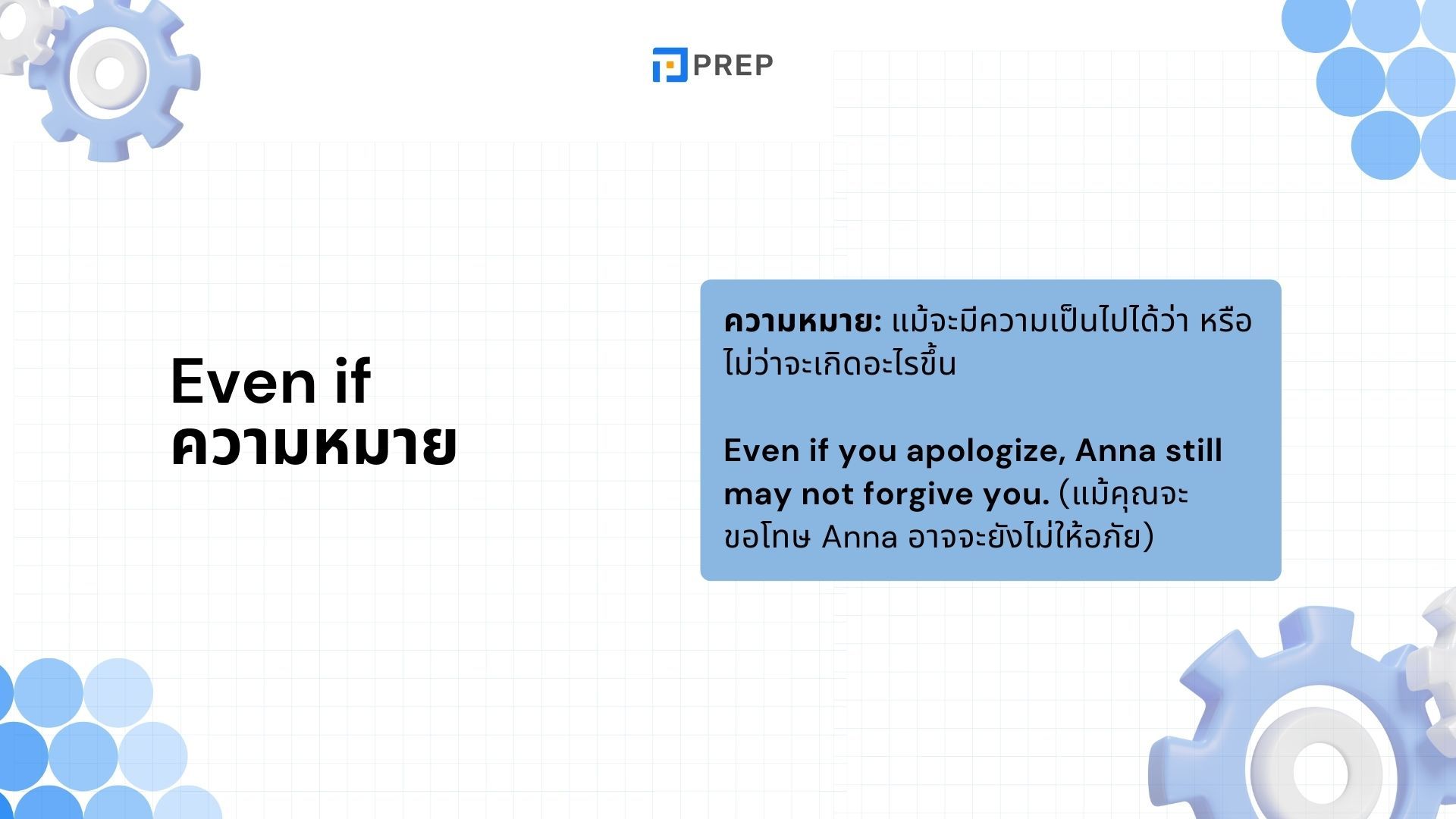 คำว่า Even if ภาษาอังกฤษหมายถึงอะไร การแยกความแตกต่างระหว่าง Even if กับคำอื่นๆ ในภาษาอังกฤษ