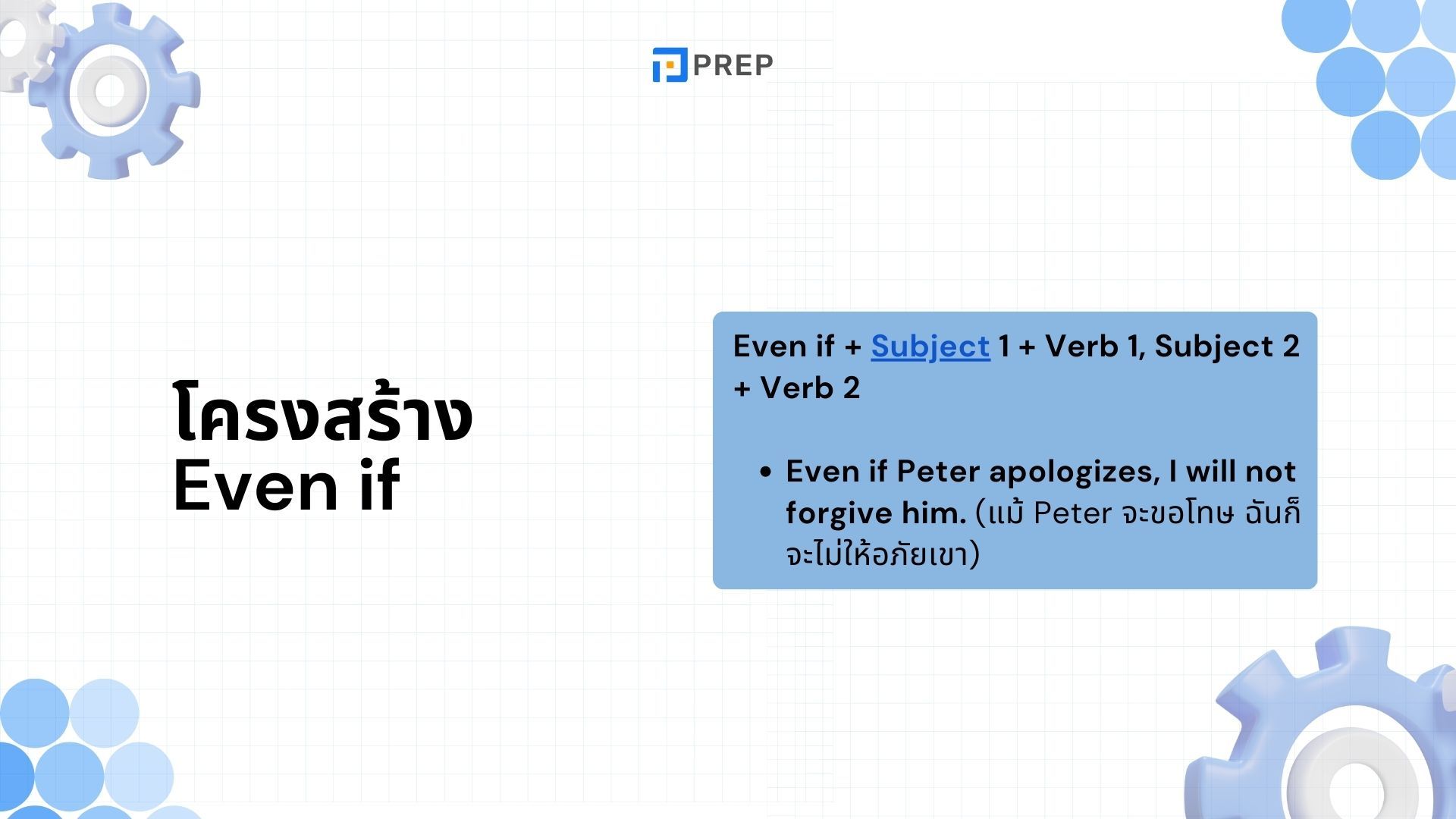 คำว่า Even if ภาษาอังกฤษหมายถึงอะไร การแยกความแตกต่างระหว่าง Even if กับคำอื่นๆ ในภาษาอังกฤษ