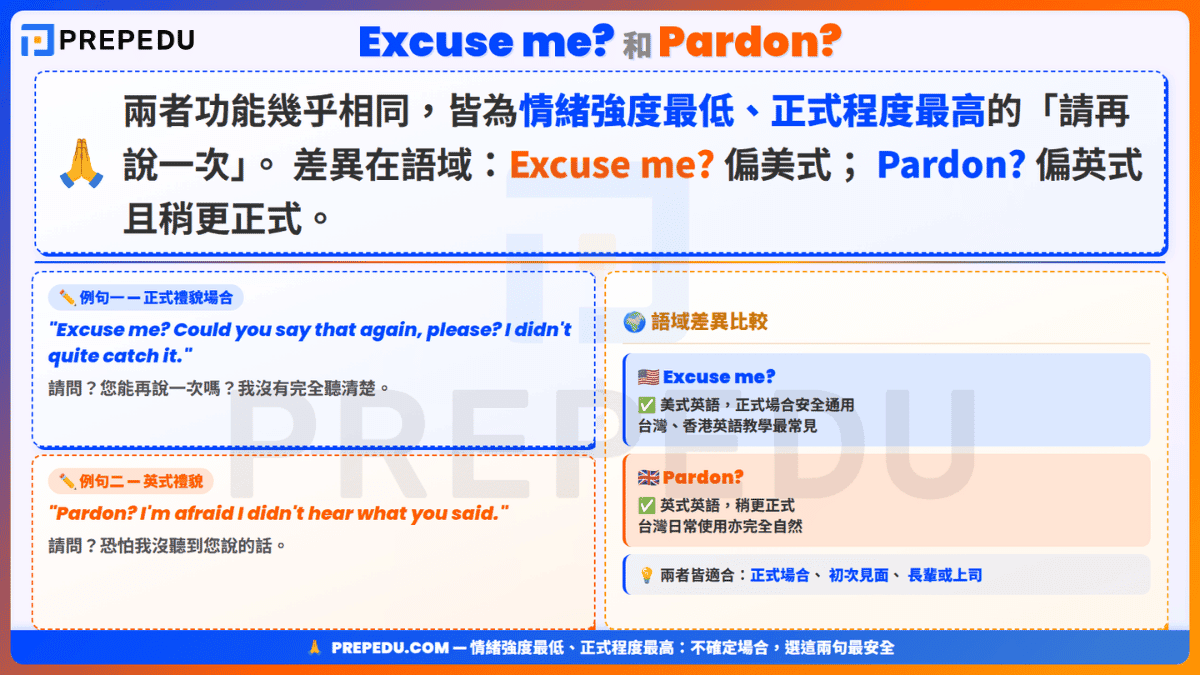 usage-of-excuse-me-vs-pardon-me-in-english.png