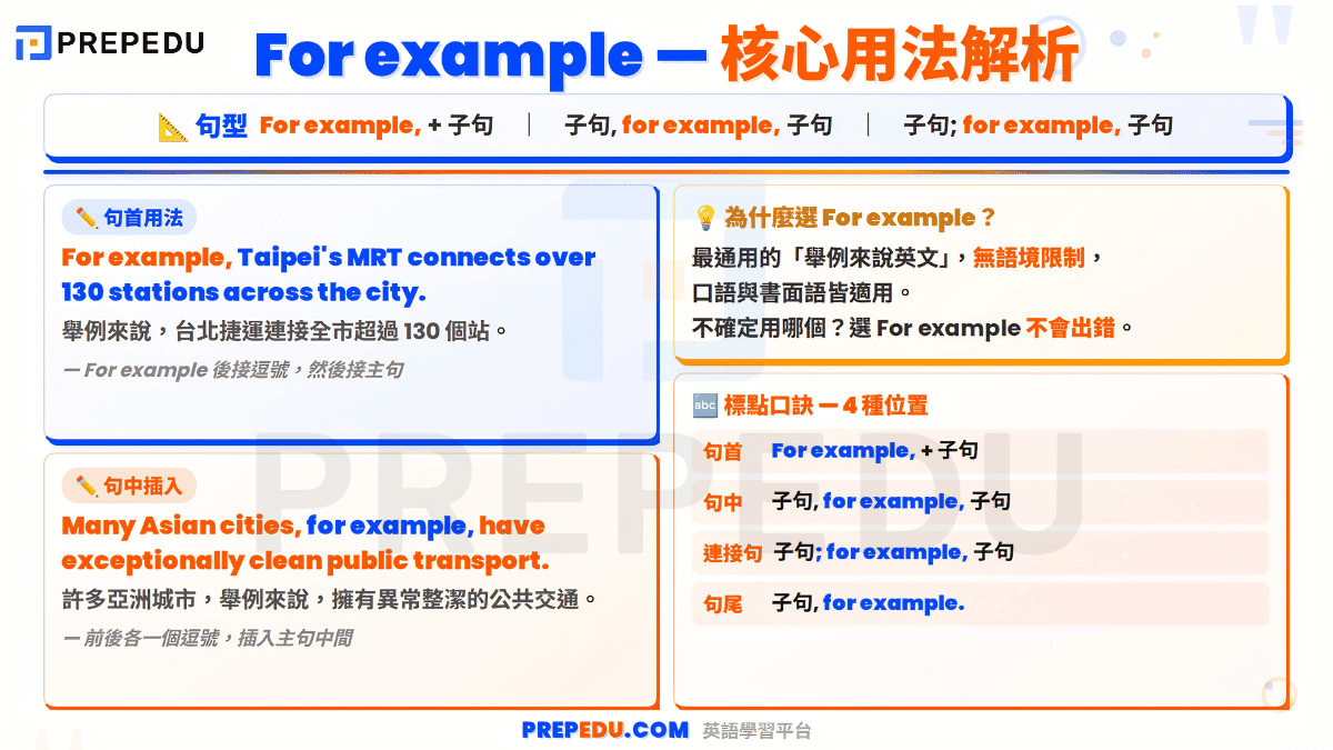 usage-of-for-example-in-english.png