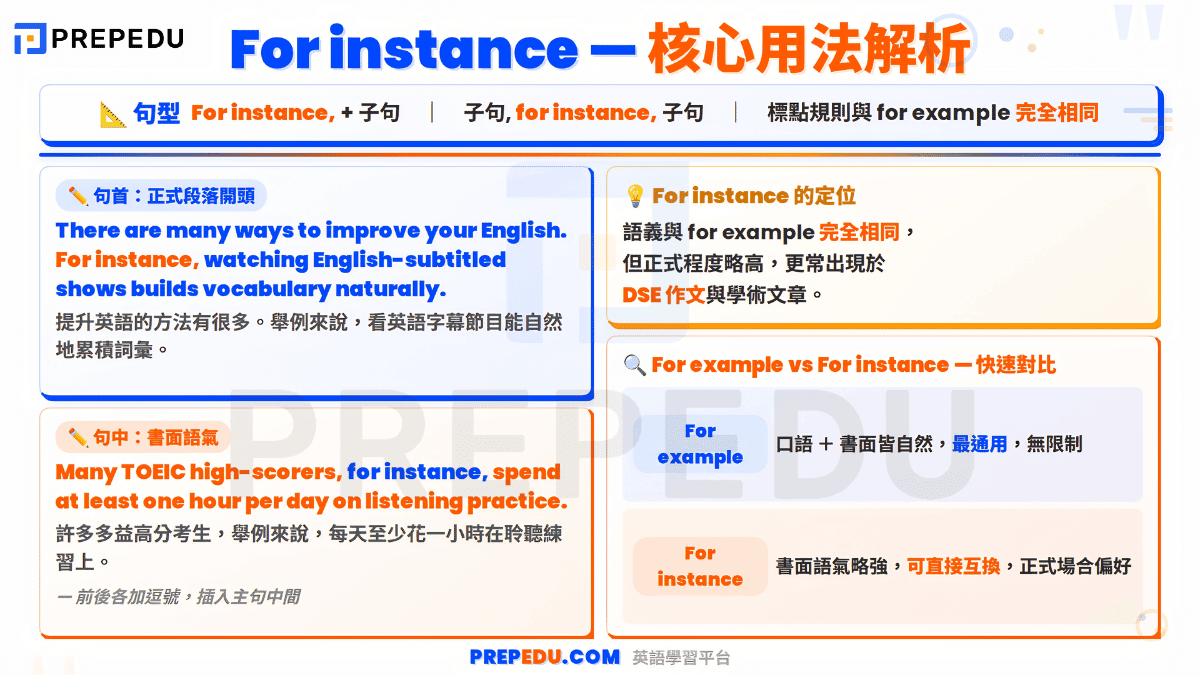 usage-of-for-instance-in-english.png