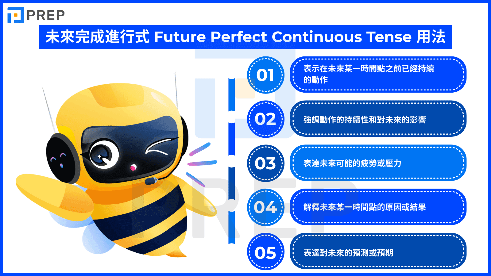 usage-of-future-perfect-continuous-tense-in-english.png