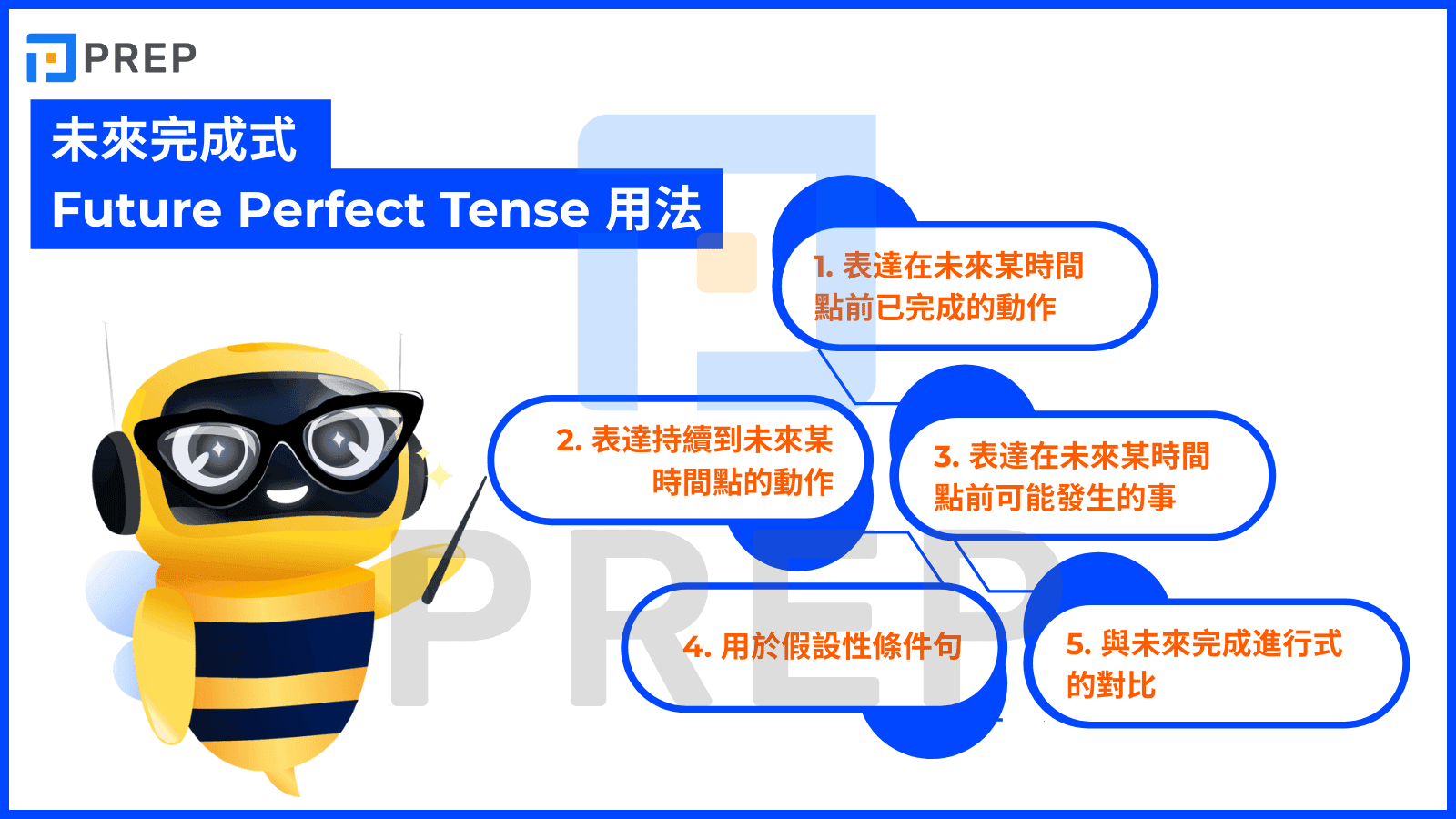 usage-of-future-perfect-tense-in-english.png