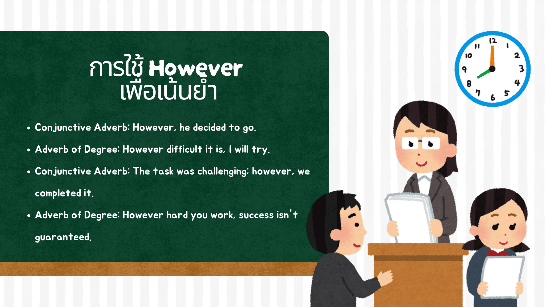 However ใช้ยังไง? ความหมายและตัวอย่างประโยคในภาษาอังกฤษ