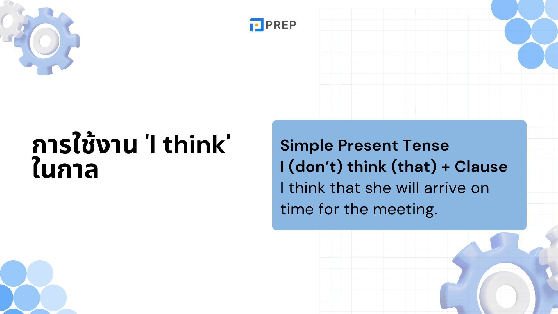 การใช้ I Think ในภาษาอังกฤษ - วิธีแสดงความคิดเห็นอย่างมั่นใจ
