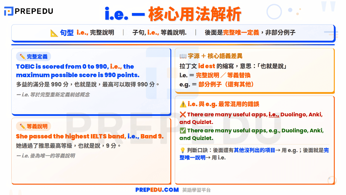 usage-of-ie-in-english.png