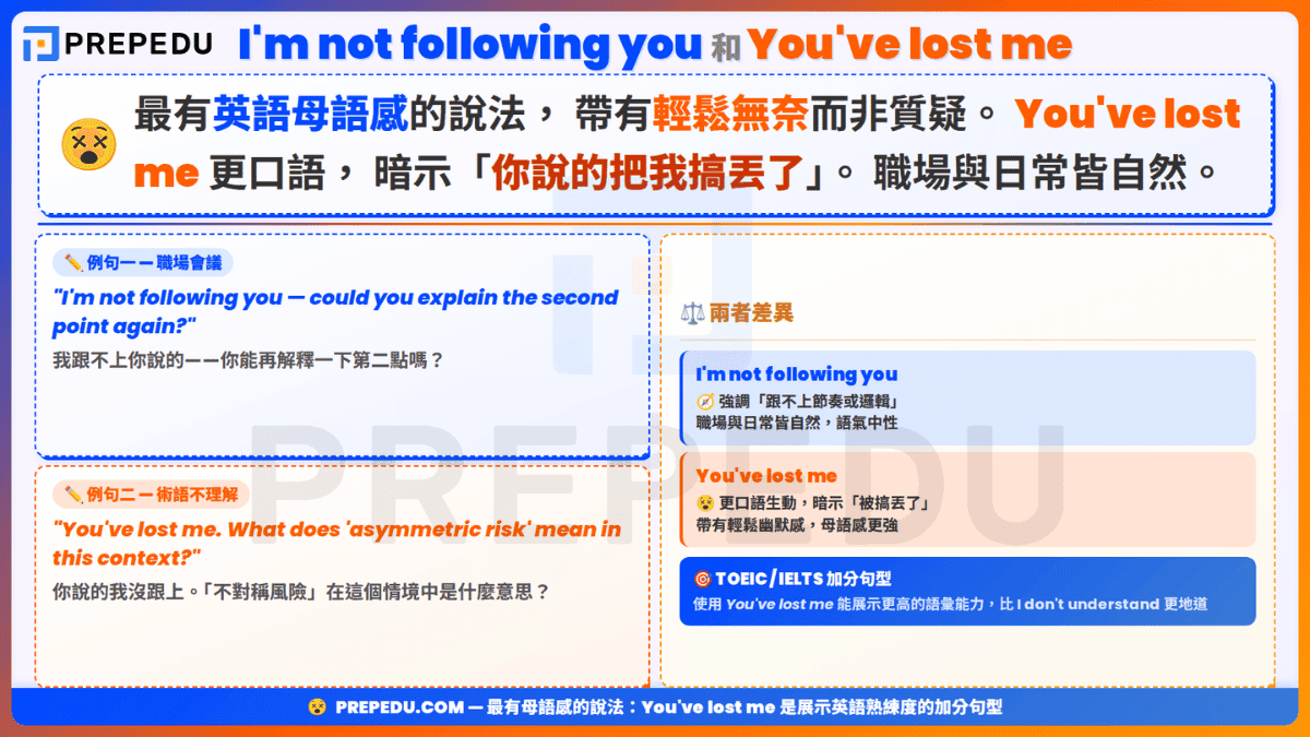 usage-of-im-not-followingyou-vs-youve-lost-me-in-english.png