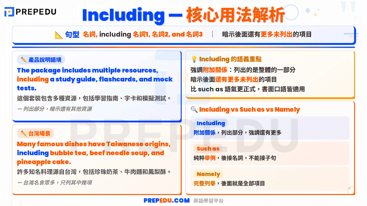usage-of-including-in-english.png