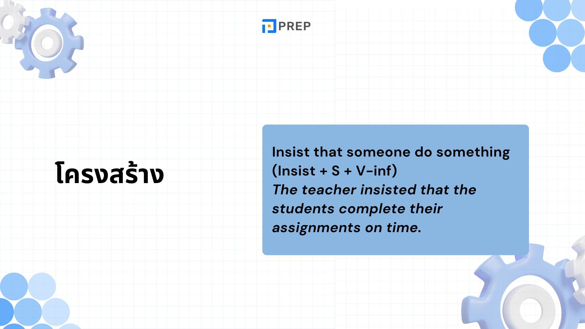 การใช้ Insist ในภาษาอังกฤษ - ความหมายและตัวอย่าง