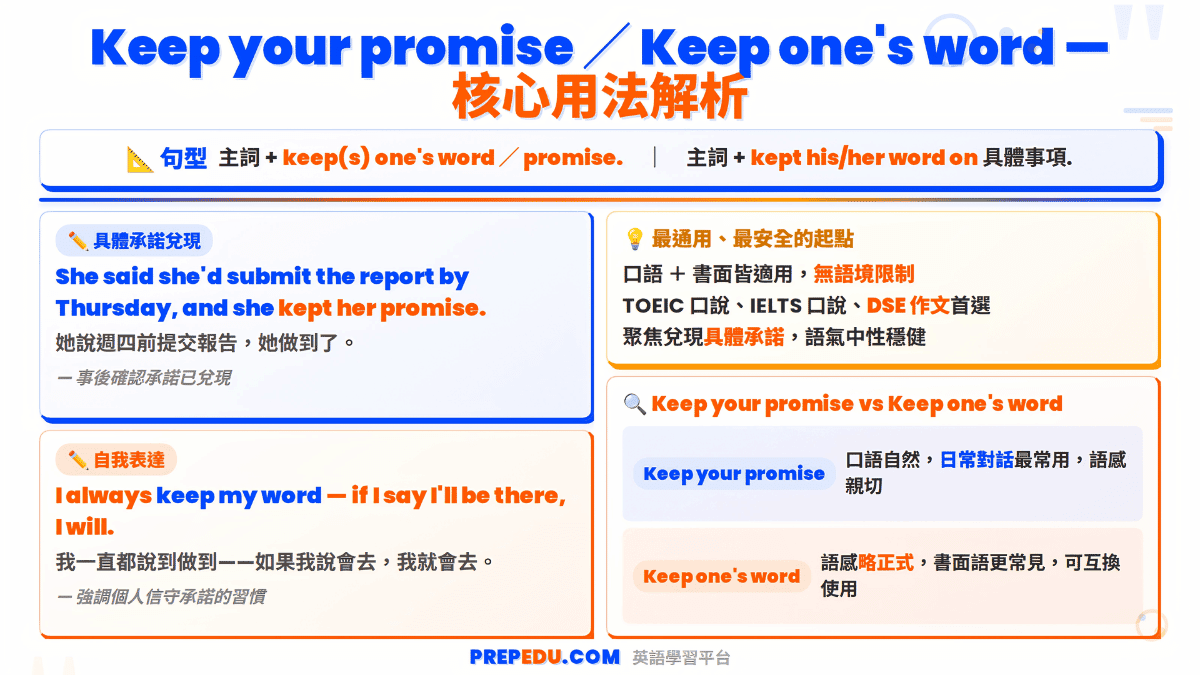 usage-of-keep-your-promise-in-english.png