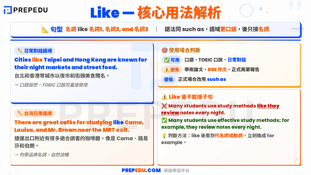 usage-of-like-in-english.png