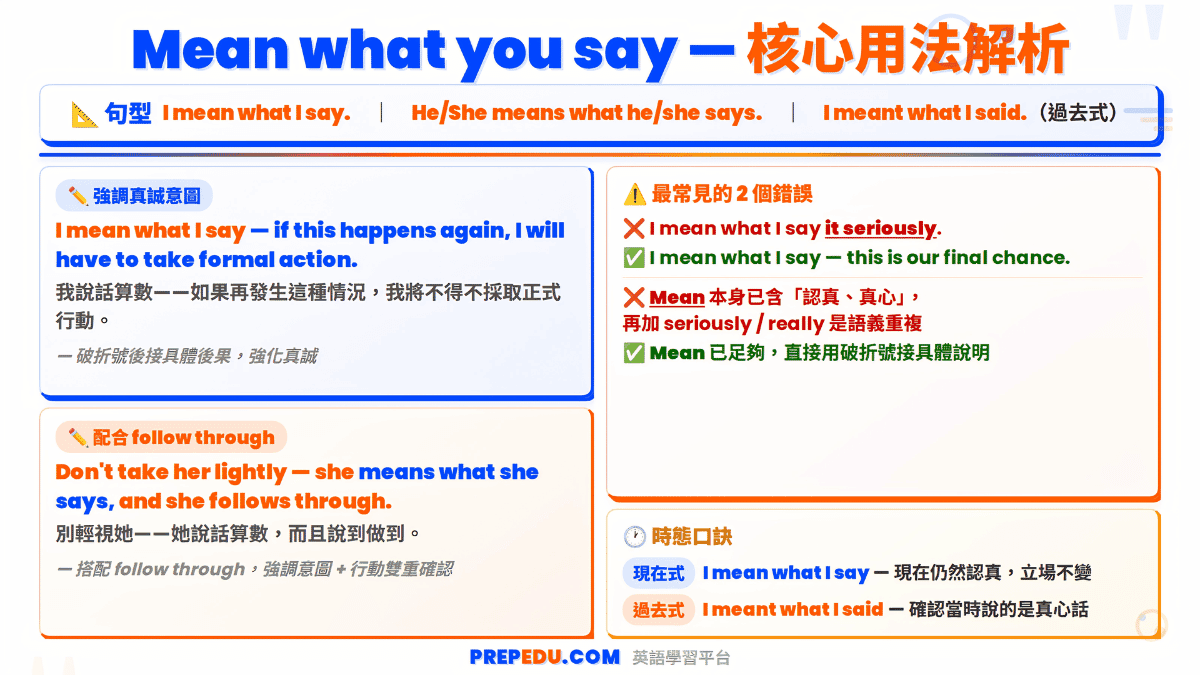 usage-of-mean-what-you-say-in-english.png