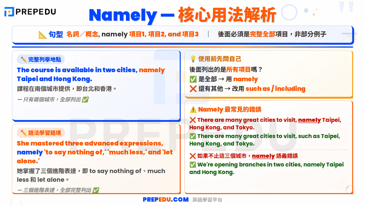 usage-of-namely-in-english.png