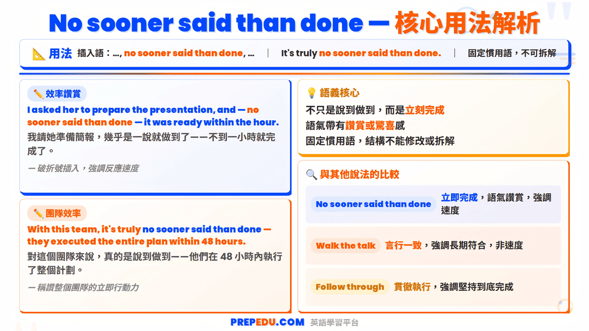 usage-of-no-sooner-said-than-done-in-english.png