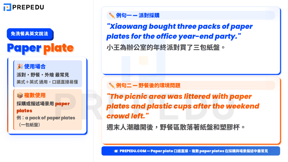 usage-of-paper-plate-in-english.png